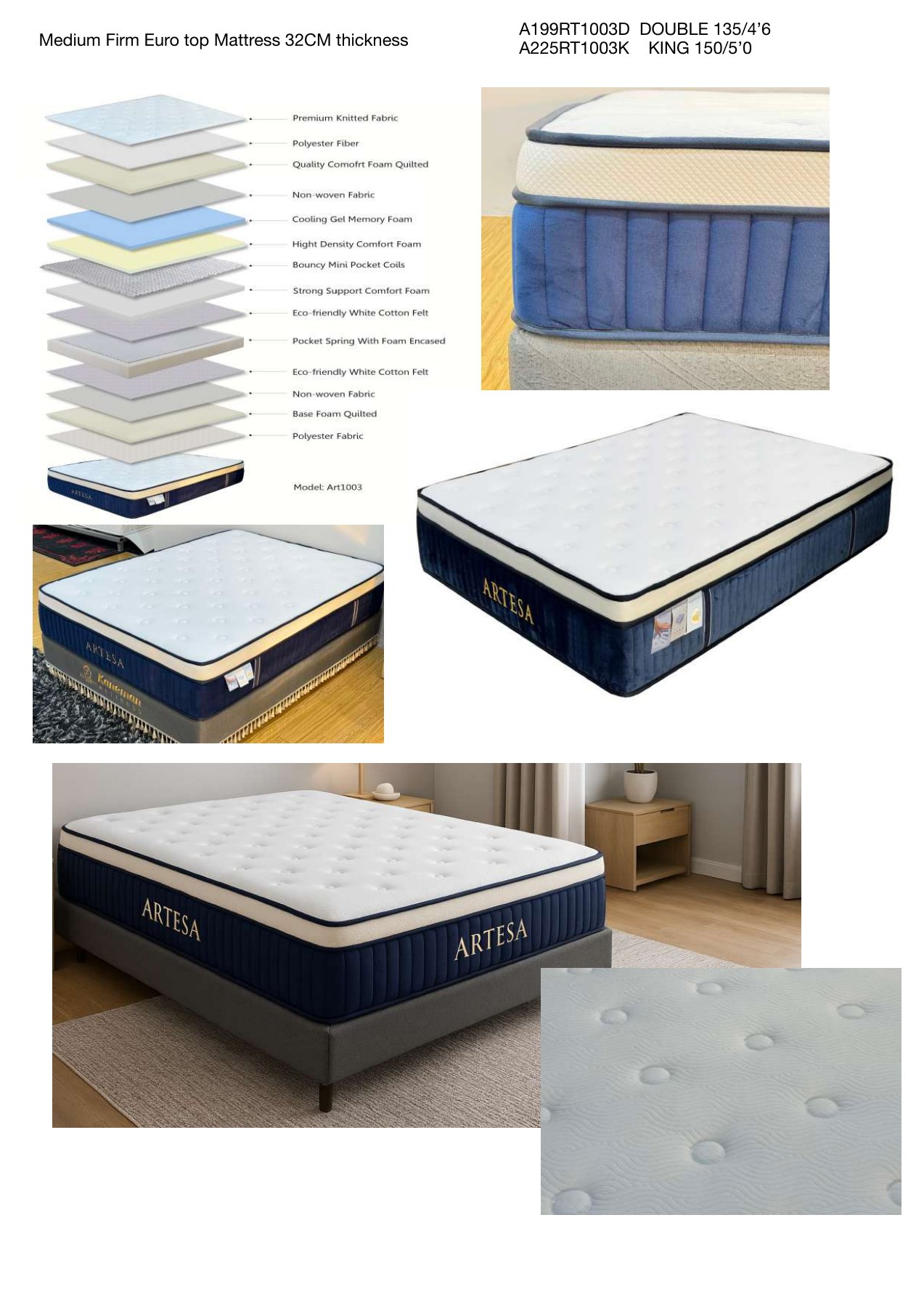 Medium Firm Euro Top Mattress 32cm