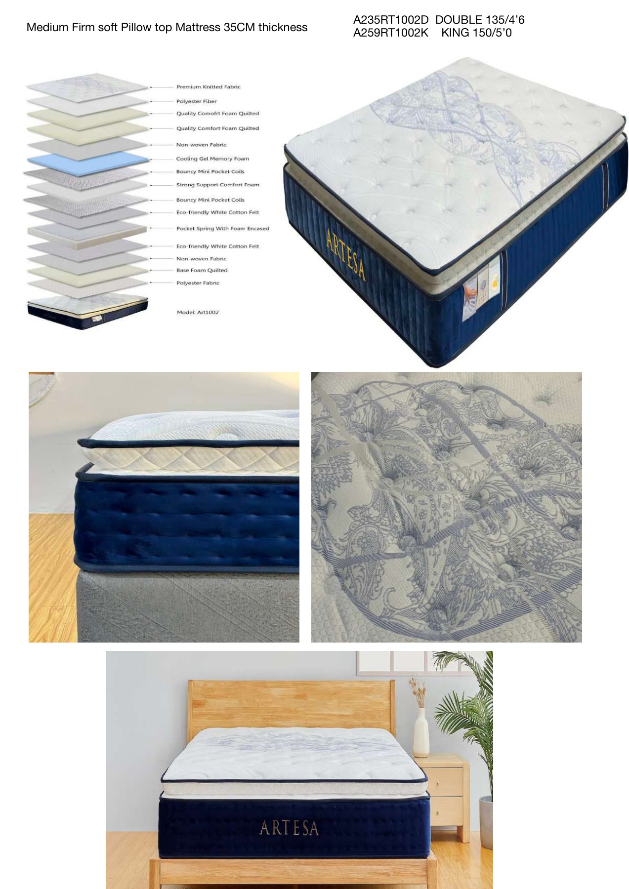 Medium Firm Soft Pillow Top Mattress 35cm